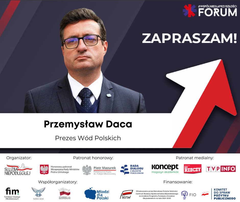 Imię Nazwisko szablon WDP (1)